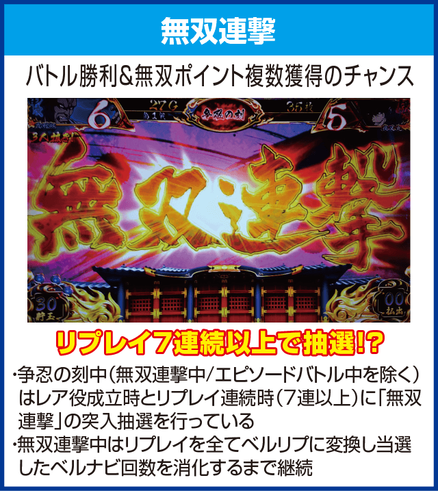 SLOTバジリスク～甲賀忍法帖～Ⅲのピックアップ