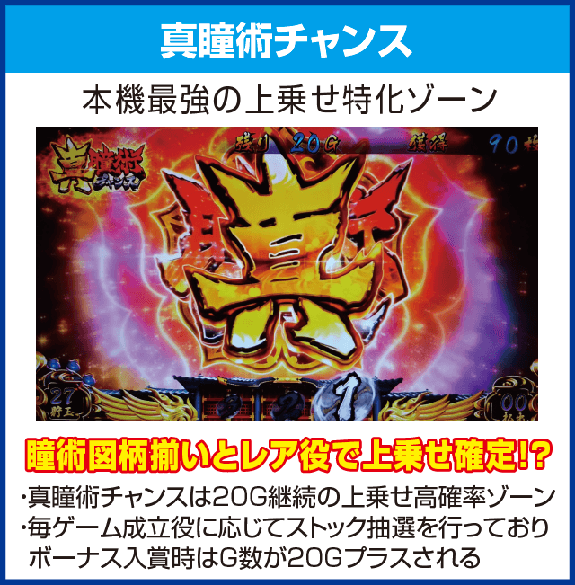 SLOTバジリスク～甲賀忍法帖～Ⅲのピックアップ