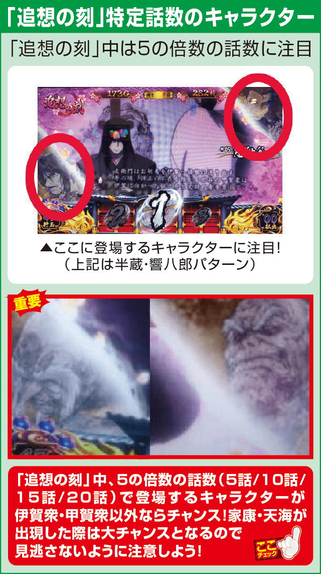 SLOTバジリスク～甲賀忍法帖～Ⅲの確定演出