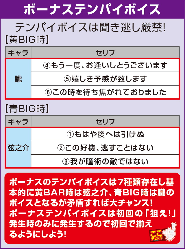 SLOTバジリスク～甲賀忍法帖～Ⅲの確定演出