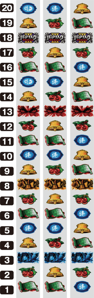 SLOTバジリスク～甲賀忍法帖～Ⅲのリール