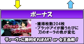 パチスロBLOOD+ 二人の女王のゲームフロー