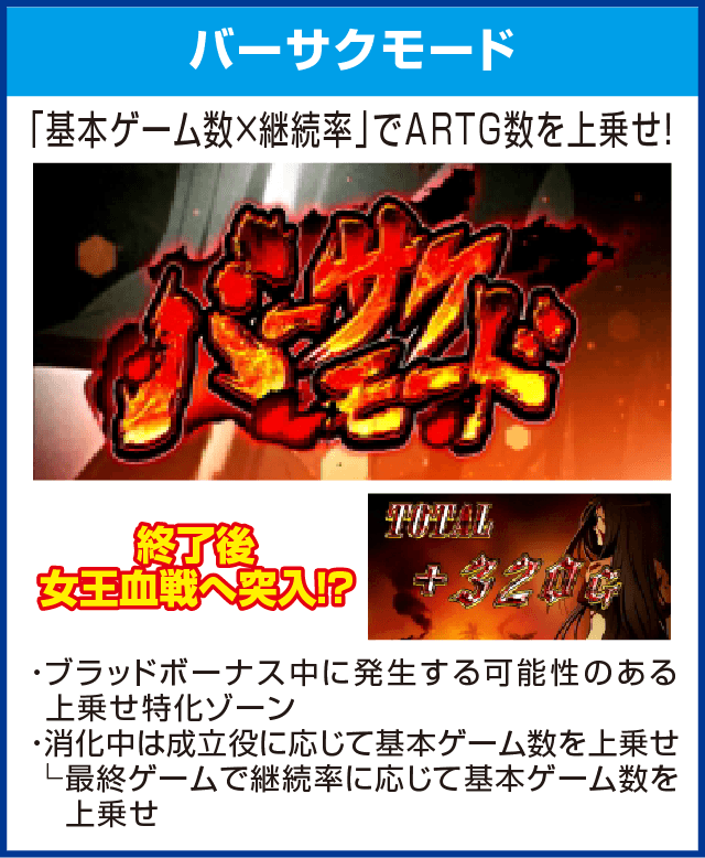 パチスロBLOOD+ 二人の女王のピックアップ
