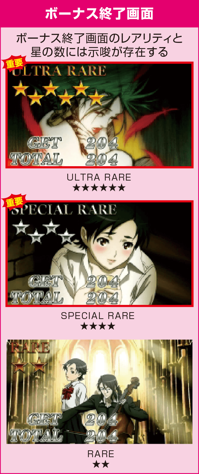 パチスロBLOOD+ 二人の女王の確定演出