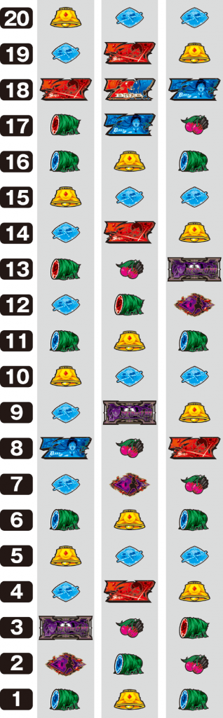 パチスロBLOOD+ 二人の女王のリール