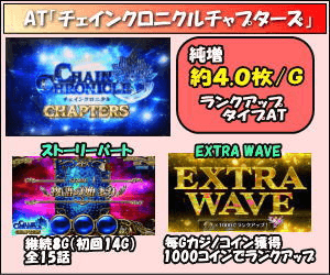 パチスロチェインクロニクルのゲームフロー