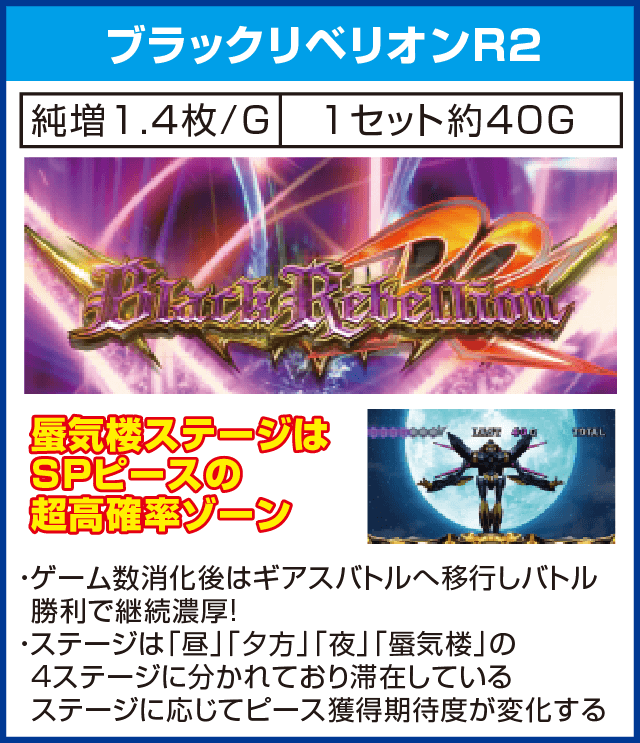 パチスロコードギアス 反逆のルルーシュR2のピックアップ