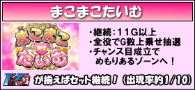 GⅠ優駿倶楽部のゲームフロー