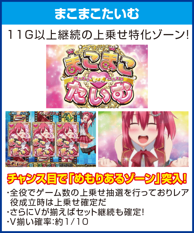 GⅠ優駿倶楽部のピックアップ