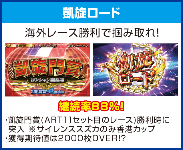 GⅠ優駿倶楽部のピックアップ