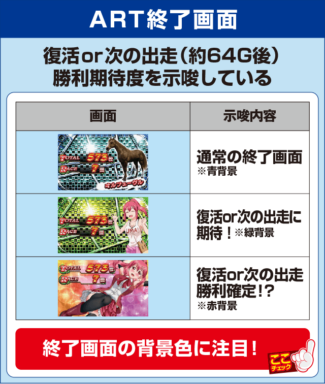 GⅠ優駿倶楽部のピックアップ