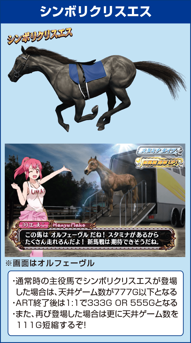 GⅠ優駿倶楽部のピックアップ