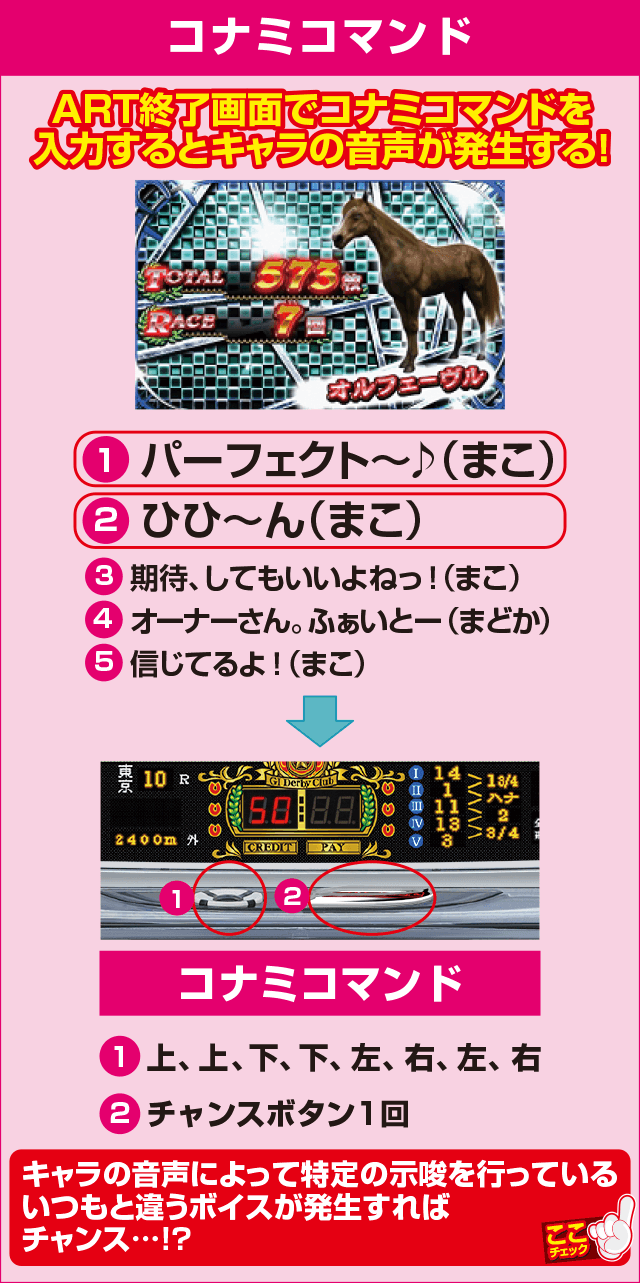 GⅠ優駿倶楽部の確定演出