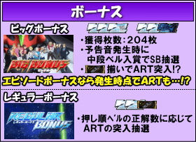 パチスロエウレカセブンAOのゲームフロー