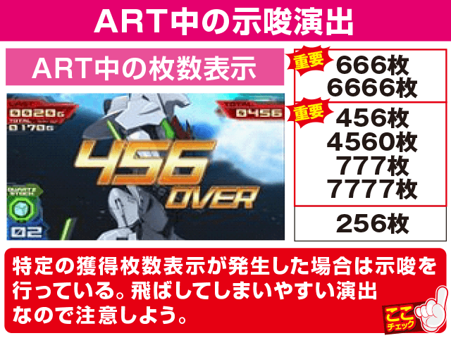 パチスロエウレカセブンAOの確定演出