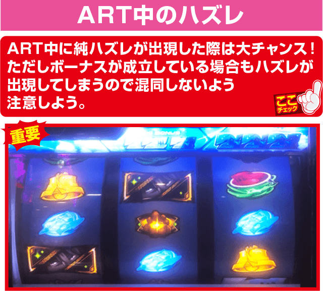 パチスロエウレカセブンAOの確定演出