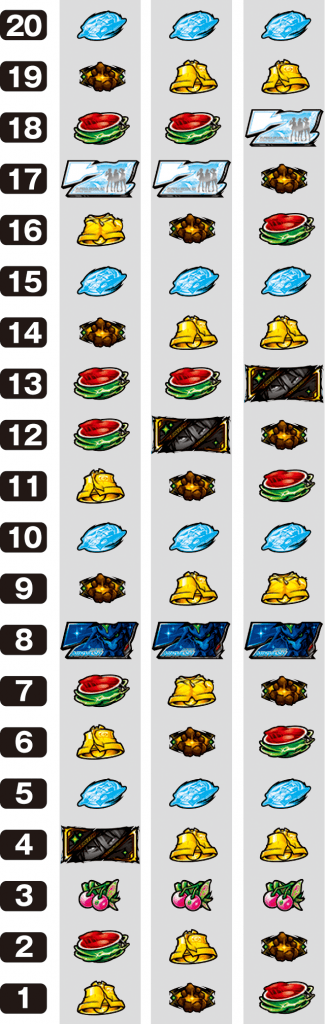 パチスロエウレカセブンAOのリール