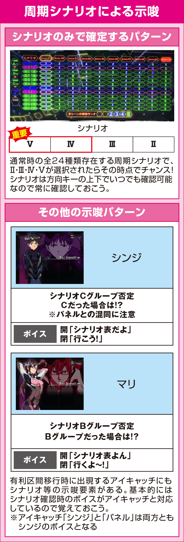 パチスロヱヴァンゲリヲンAT777の確定演出