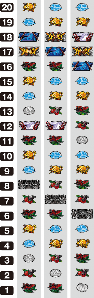 パチスロヱヴァンゲリヲンAT777のリール