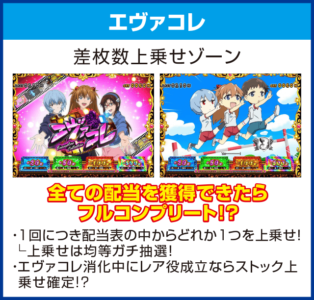 エヴァンゲリオン フェスティバルのピックアップ