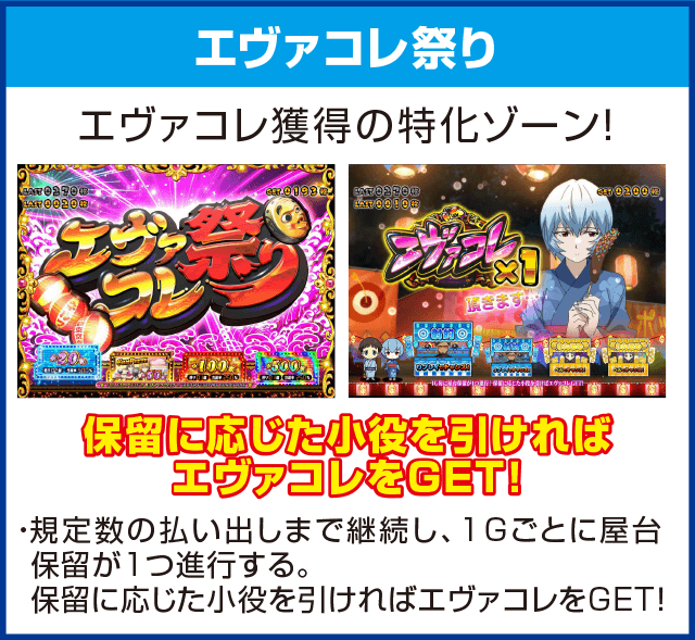 エヴァンゲリオン フェスティバルのピックアップ