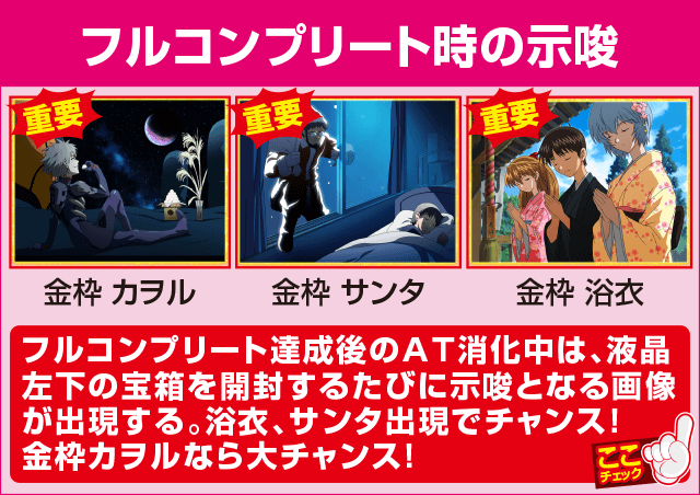 エヴァンゲリオン フェスティバルの確定演出