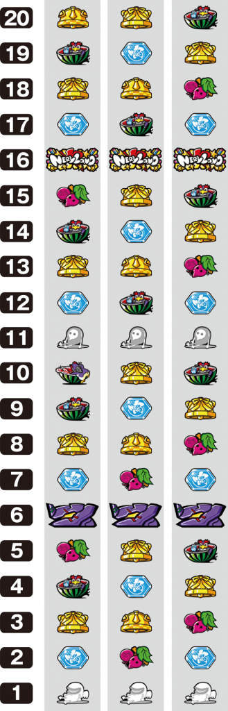 エヴァンゲリオン フェスティバルのリール