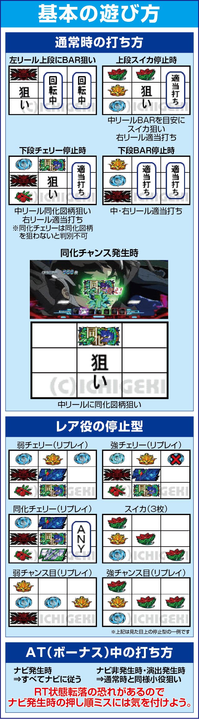 パチスロ 蒼穹のファフナーEXODUSのスペック