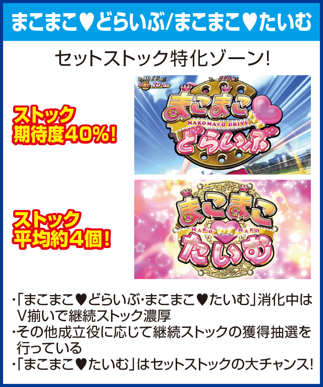 ＧⅠ優駿倶楽部２のピックアップ