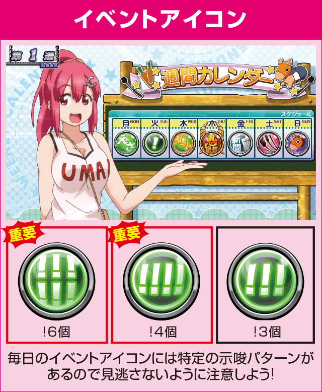 ＧⅠ優駿倶楽部２の確定演出