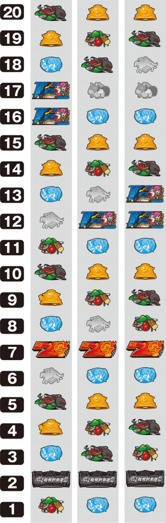 ＧⅠ優駿倶楽部２のリール