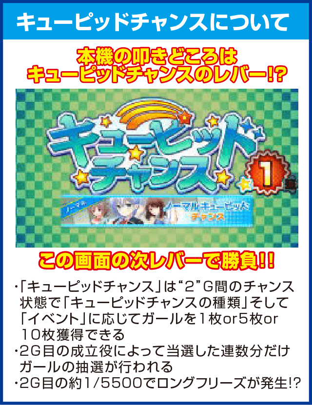 パチスロガールフレンド（仮）～聖櫻学園メモリアル～のピックアップ