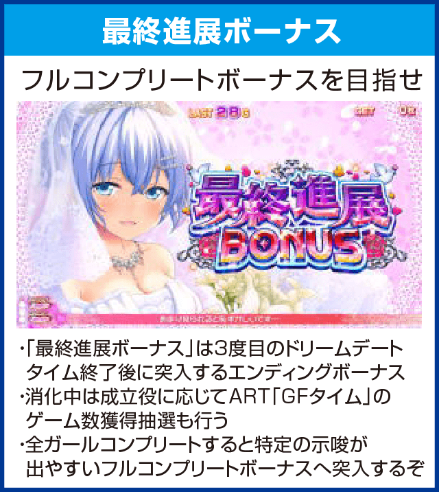 パチスロガールフレンド（仮）～聖櫻学園メモリアル～のピックアップ