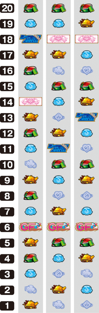 パチスロガールフレンド（仮）～聖櫻学園メモリアル～のリール