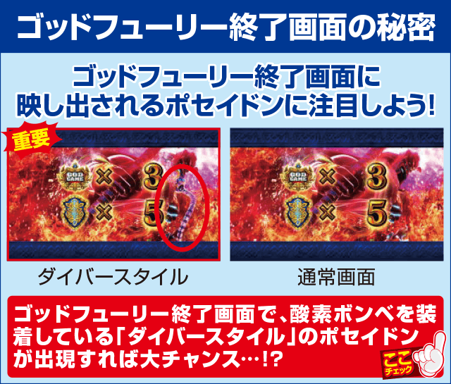 アナザーゴッドポセイドン-海皇の参戦-の確定演出