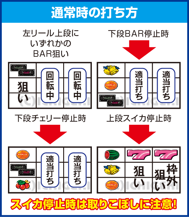 グレートキングハナハナ-30のピックアップ