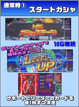 カードバトルパチスロ ガンダム クロスオーバーのゲームフロー