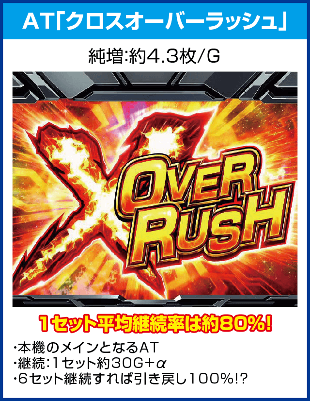 カードバトルパチスロ ガンダム クロスオーバーのピックアップ