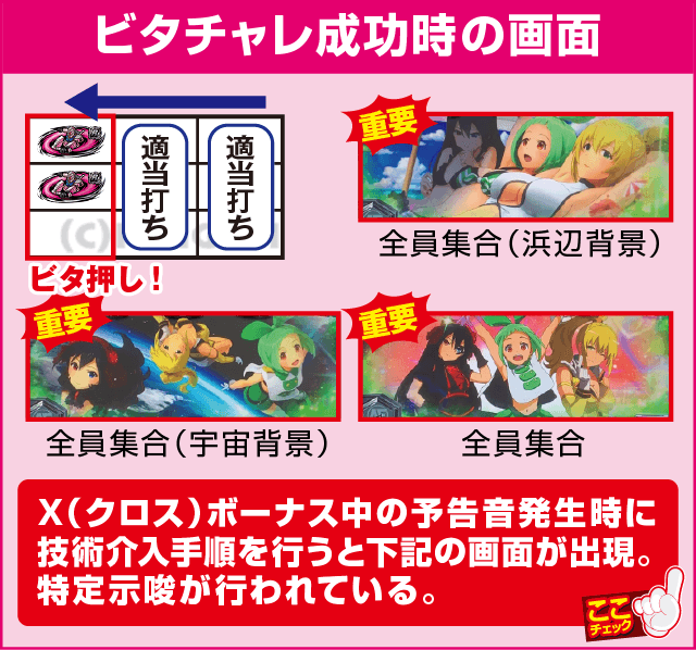 カードバトルパチスロ ガンダム クロスオーバーの確定演出