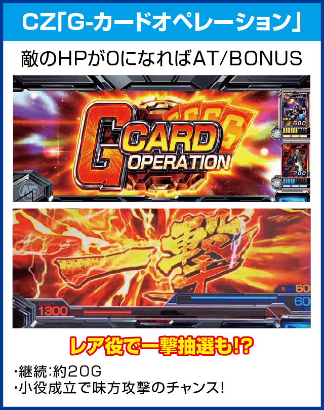 カードバトルパチスロ ガンダム クロスオーバーのピックアップ