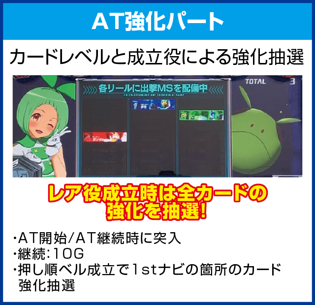 カードバトルパチスロ ガンダム クロスオーバーのピックアップ