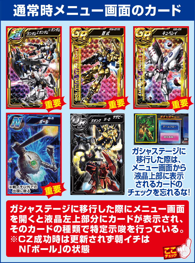 カードバトルパチスロ ガンダム クロスオーバーの確定演出