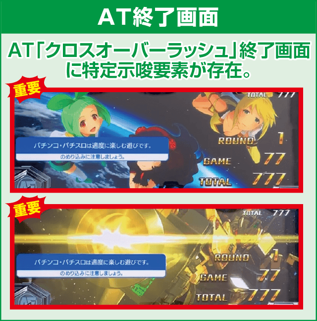 カードバトルパチスロ ガンダム クロスオーバーの確定演出