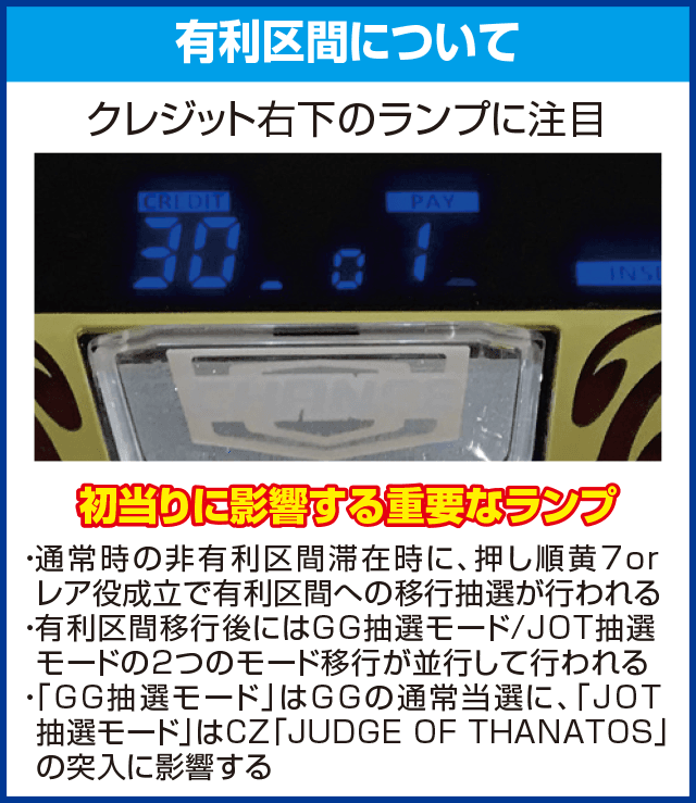 アナザーゴッドハーデス-冥王召喚-のピックアップ