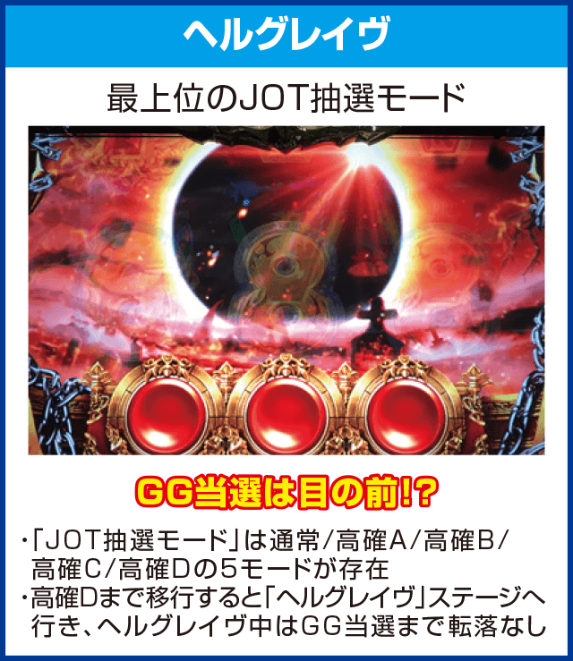 アナザーゴッドハーデス-冥王召喚-のピックアップ