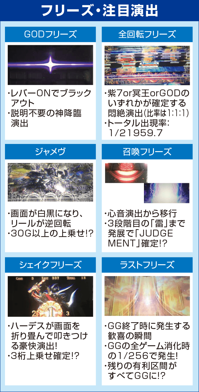 アナザーゴッドハーデス-冥王召喚-のピックアップ