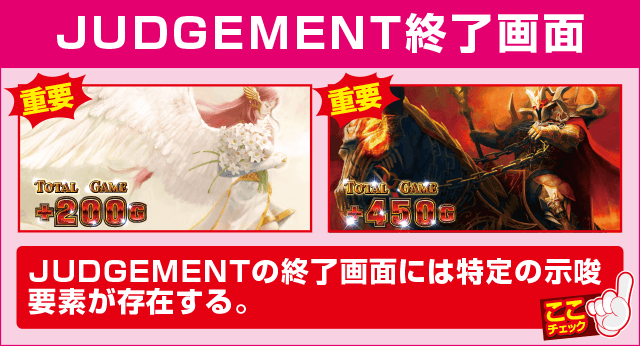 アナザーゴッドハーデス-冥王召喚-の確定演出