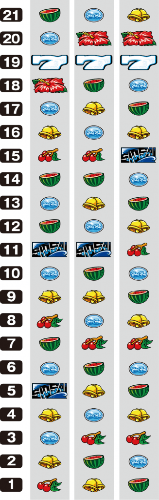 ハイハイシオサイのリール