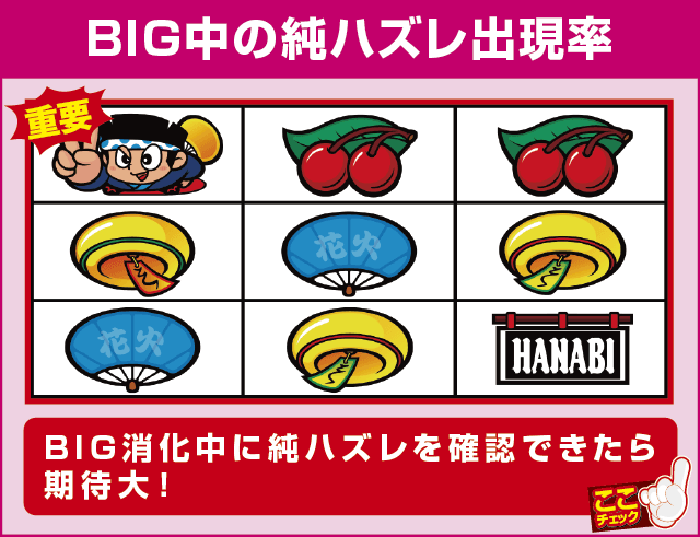 ハナビ通の確定演出