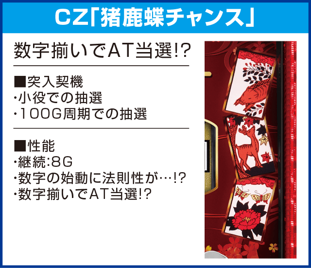 パチスロ 花伝のピックアップ